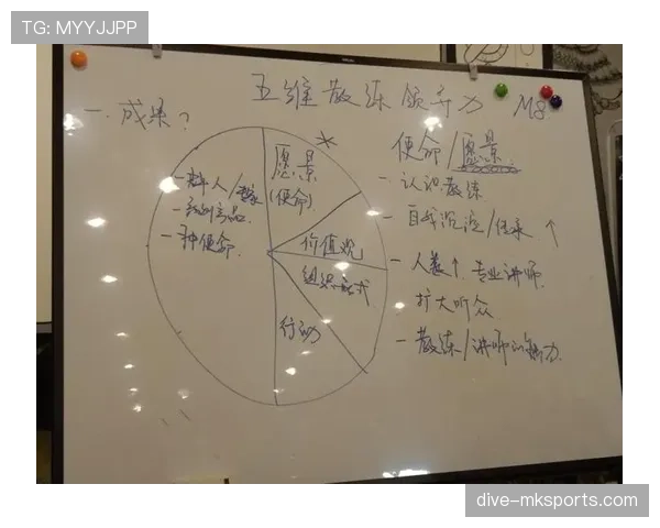 奥萨苏纳发布未来发展规划，明确俱乐部愿景与战略目标