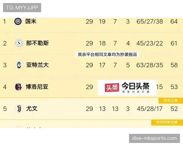 国际米兰是否遭遇争冠瓶颈?阵容老化与战术僵化背后的问题揭示